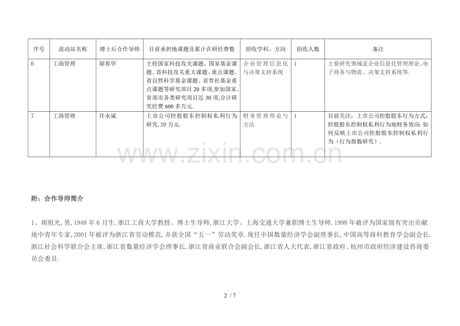 工商管理流动站博士后招收完整计划书.doc_第2页