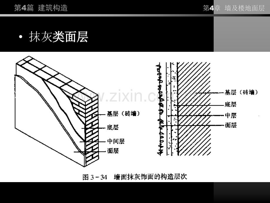 房屋建筑学教程第4篇第4章墙及楼地面面层.pptx_第2页