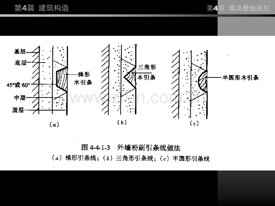 房屋建筑学教程第4篇第4章墙及楼地面面层.pptx_第3页