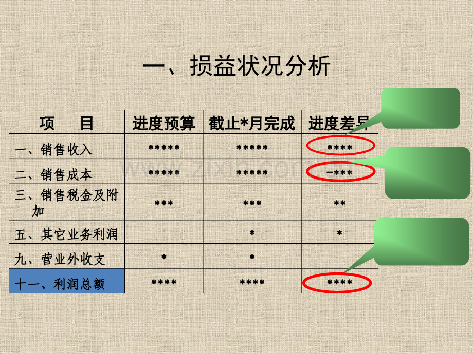 季财务分析.pptx_第3页