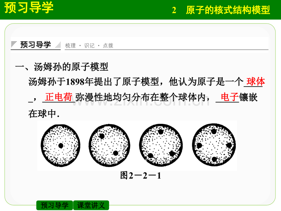 2015高二物理教科版选修352原子的核式结构模型.pptx_第3页