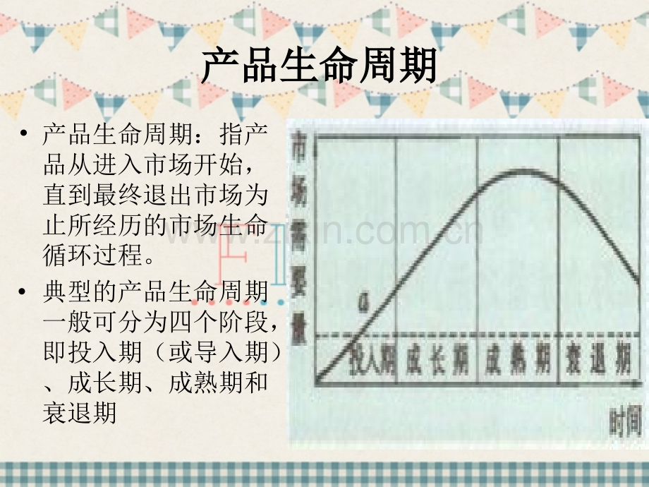 快递产品的生命周期的分析.pptx_第2页