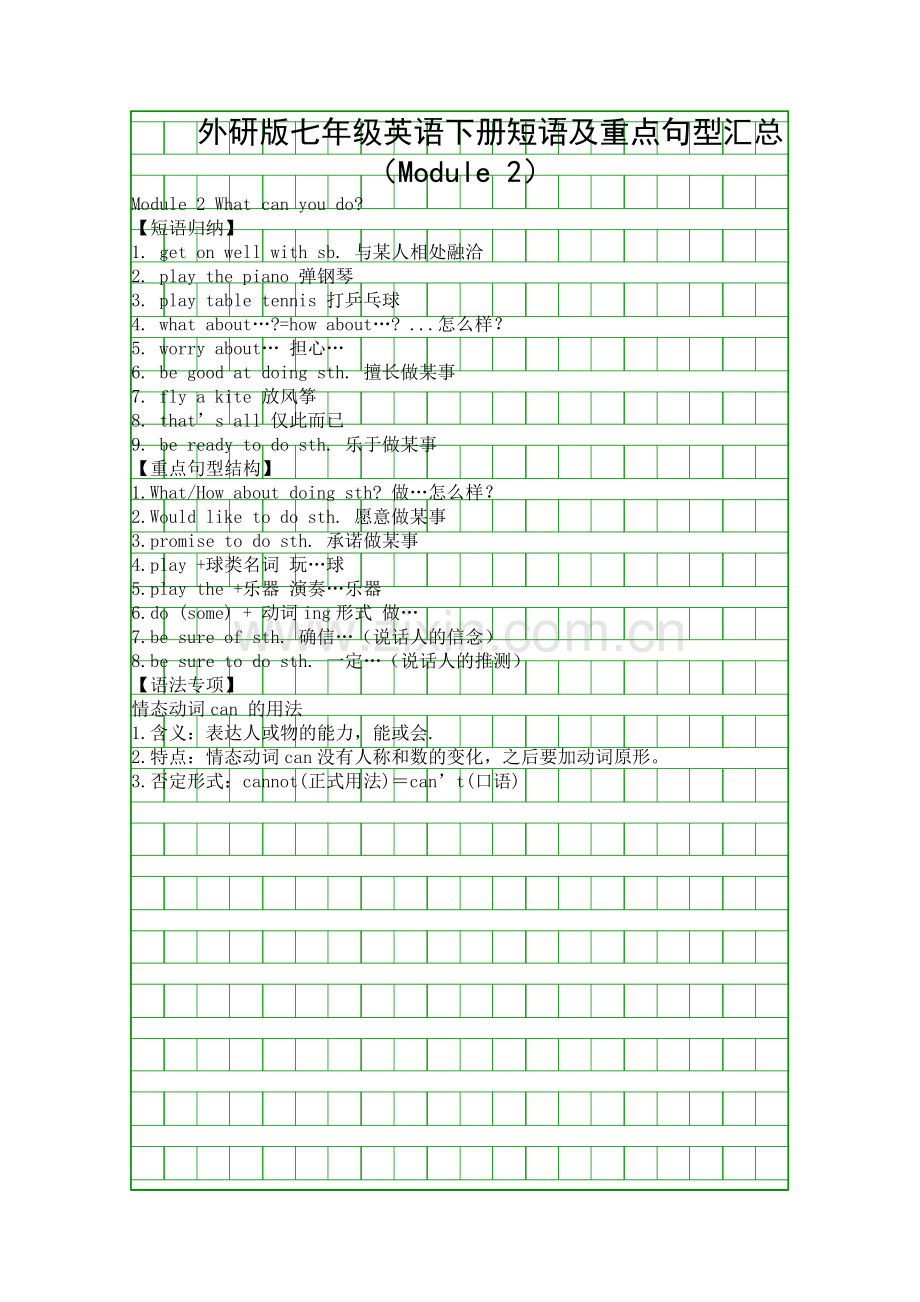 外研版七年级英语下册短语及重点句型汇总Module-2.docx_第1页