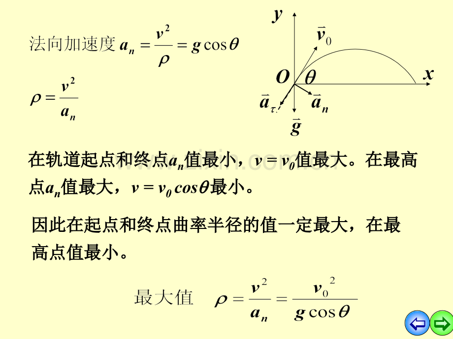 大学物理上练习.pptx_第1页