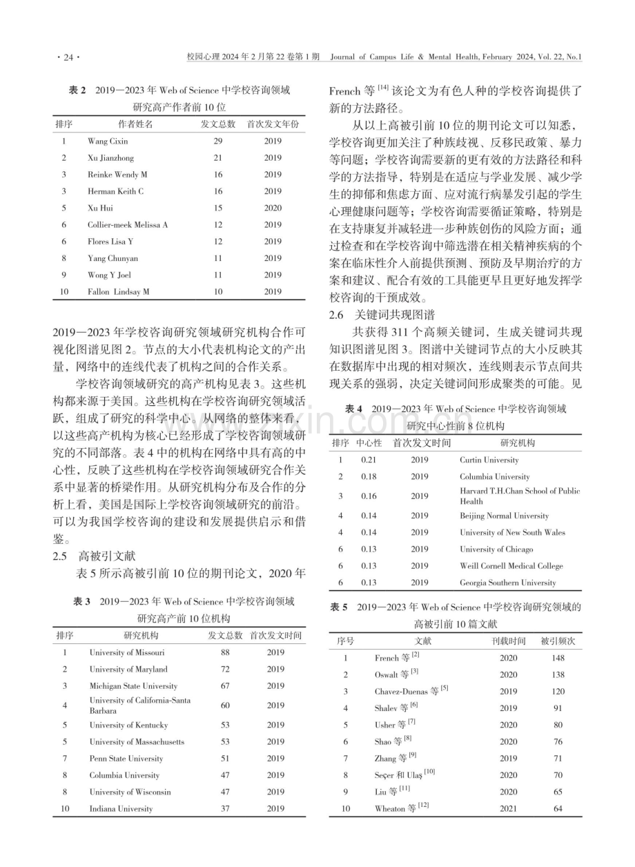 学校咨询的前沿研究解读——基于CiteSpace的文献计量可视化分析.pdf_第3页