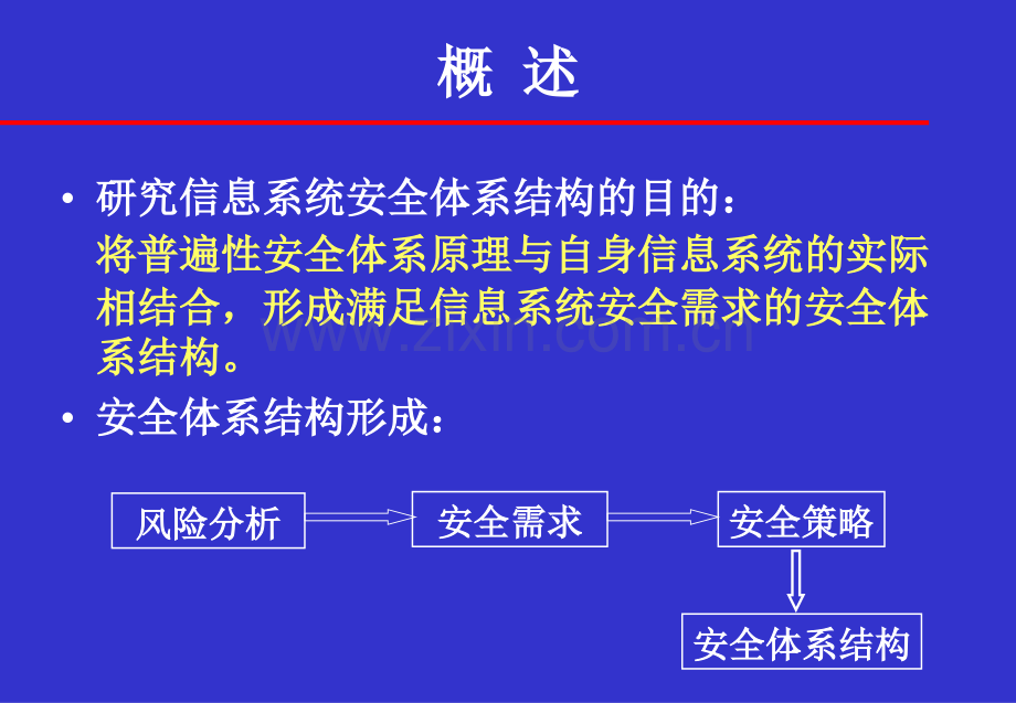 文档信息安全体系结构信息系统安全体系研究文档.pptx_第2页