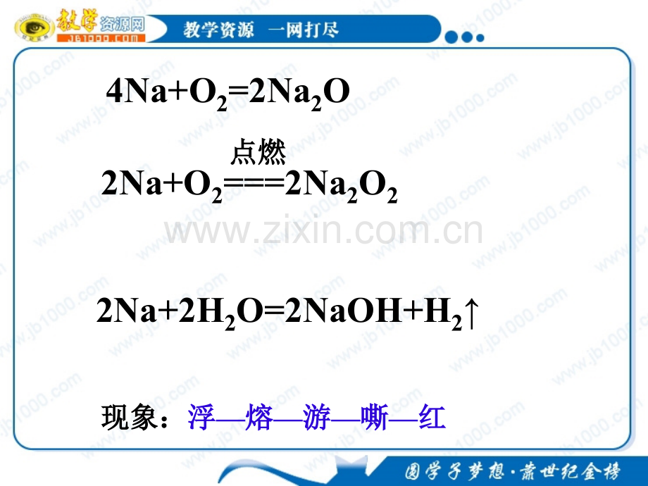 化学：1.2《研究物质性质的方法和程序》第二课时课件(鲁科版必修.pptx_第3页