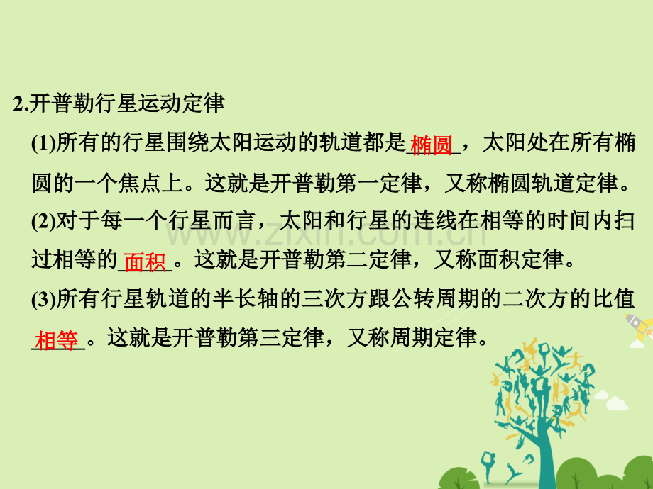 浙江高考物理总复习曲线运动万有引力与航天时万有引力与航天.pptx_第3页