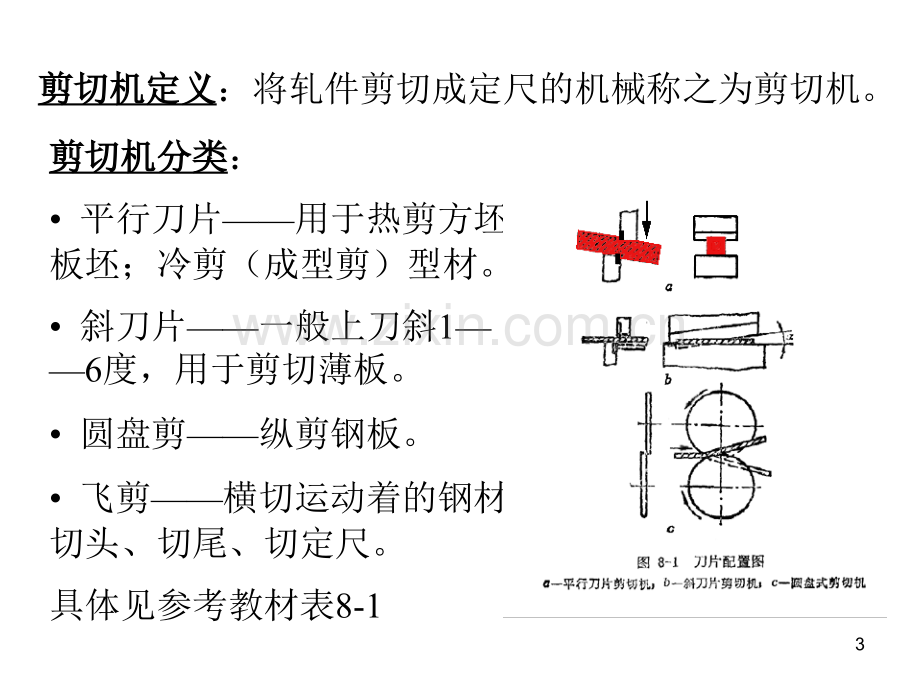 剪切机飞剪斜刃剪圆盘剪.pptx_第3页