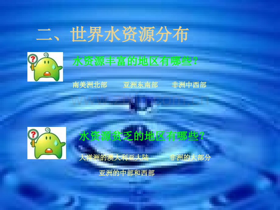 地理水资源及其开发利用中图版七年级下.pptx_第3页