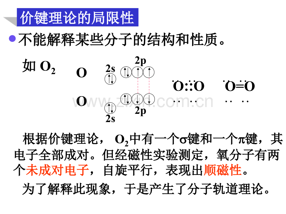 化学竞赛分子轨道理论.pptx_第2页