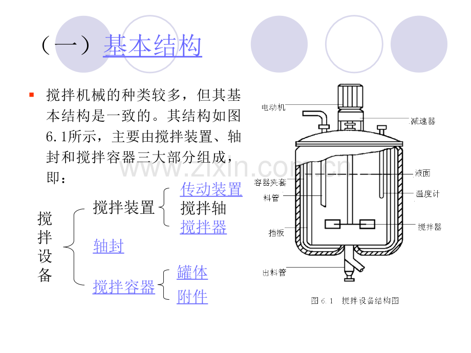 搅拌捏合机械与设备.pptx_第3页