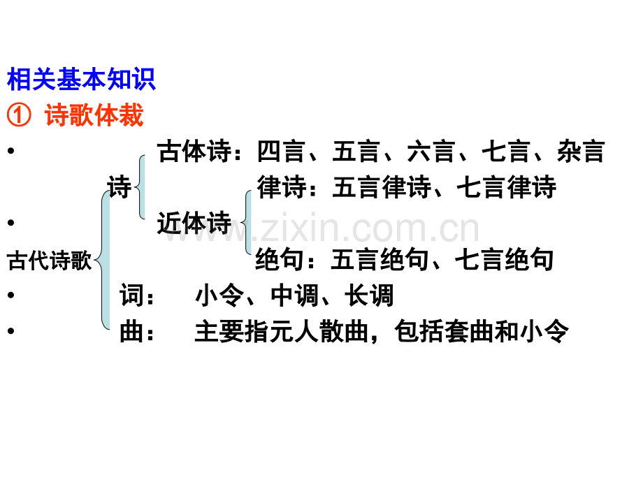 古典诗歌鉴赏基本知识.pptx_第2页