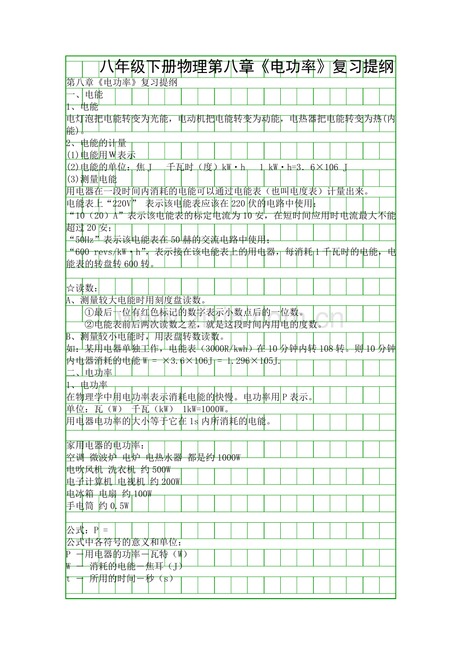 八年级下册物理电功率复习提纲.docx_第1页