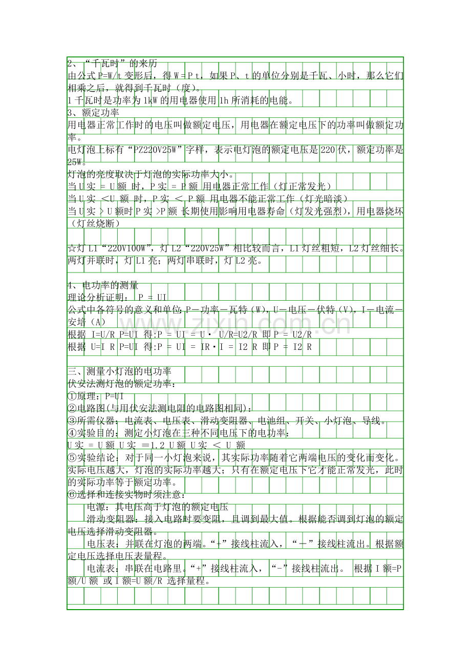 八年级下册物理电功率复习提纲.docx_第2页