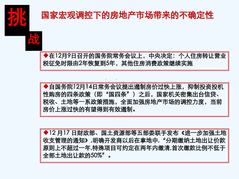 文案旭辉置业苏州7273号项目定位暨营销策略竞标报告.pptx_第3页