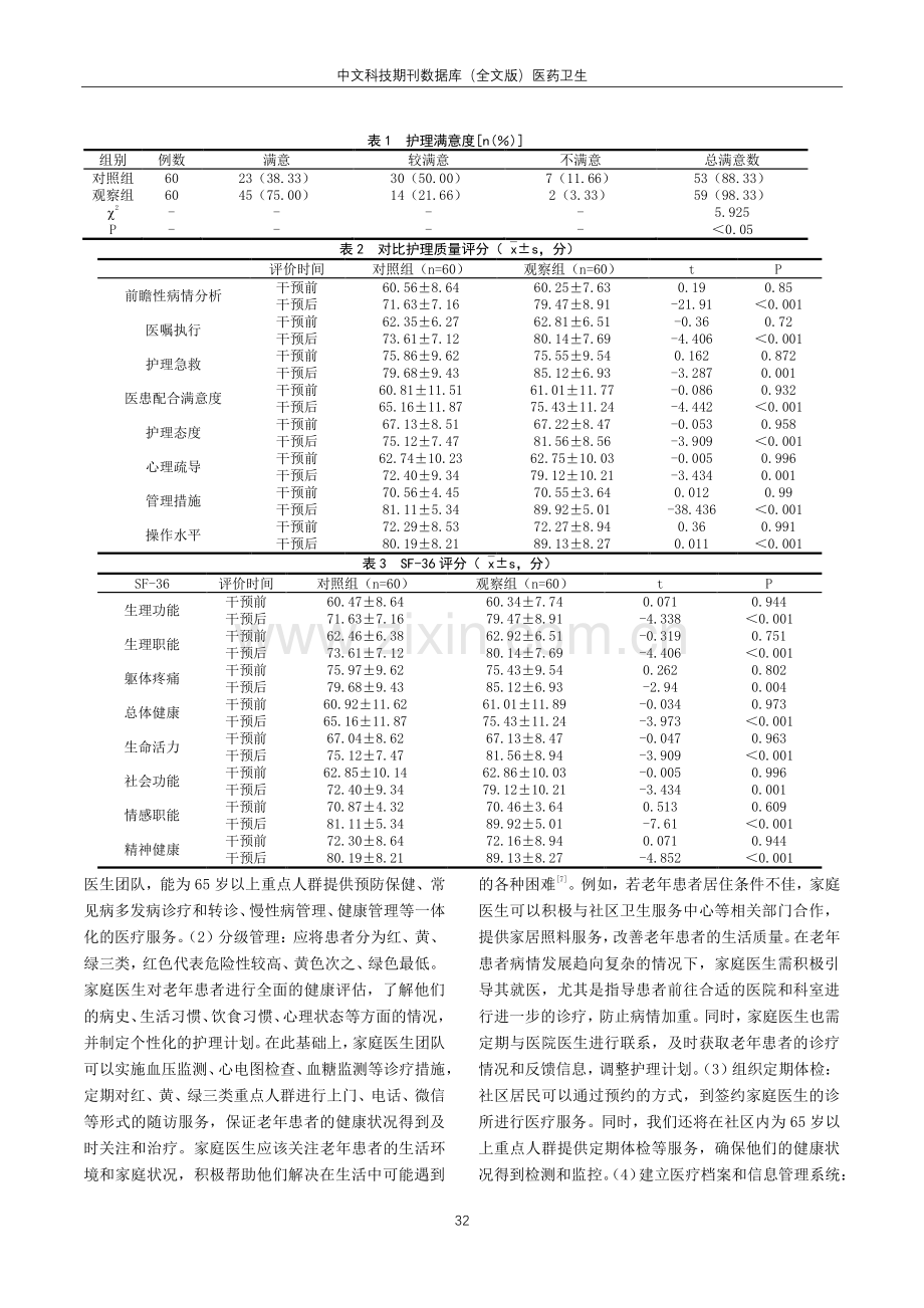 家庭医生签约服务在社区65岁以上重点人群健康管理应用效果分析.pdf_第2页