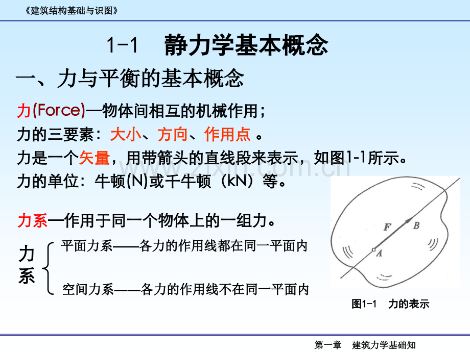 文档建筑力学基础知识.pptx_第1页