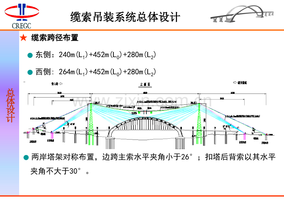 南宁大桥主桥钢箱拱钢箱梁吊装施工方案.pptx_第3页