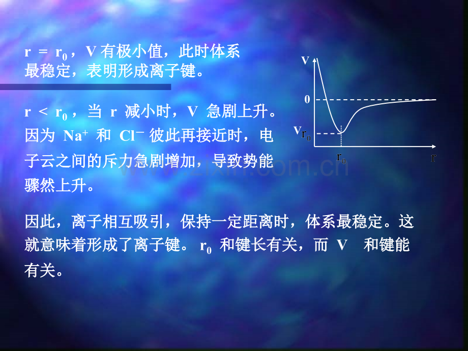 化学键及分子结构.pptx_第3页