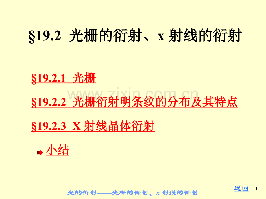 大学物理下22光的衍射.pptx_第1页