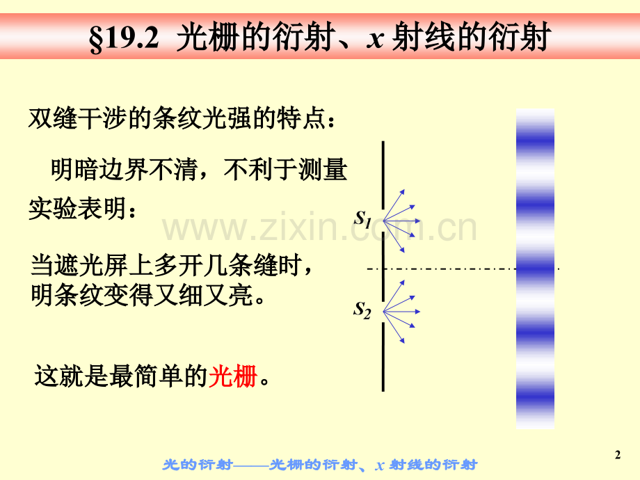 大学物理下22光的衍射.pptx_第2页