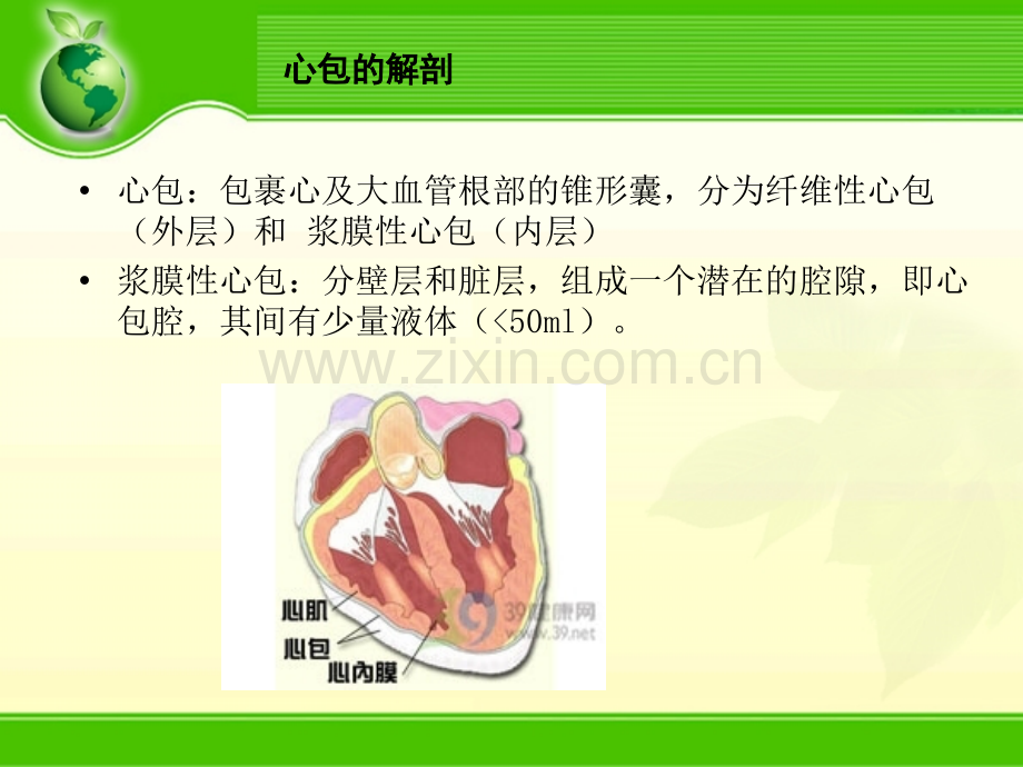 护理查房心包炎.pptx_第1页