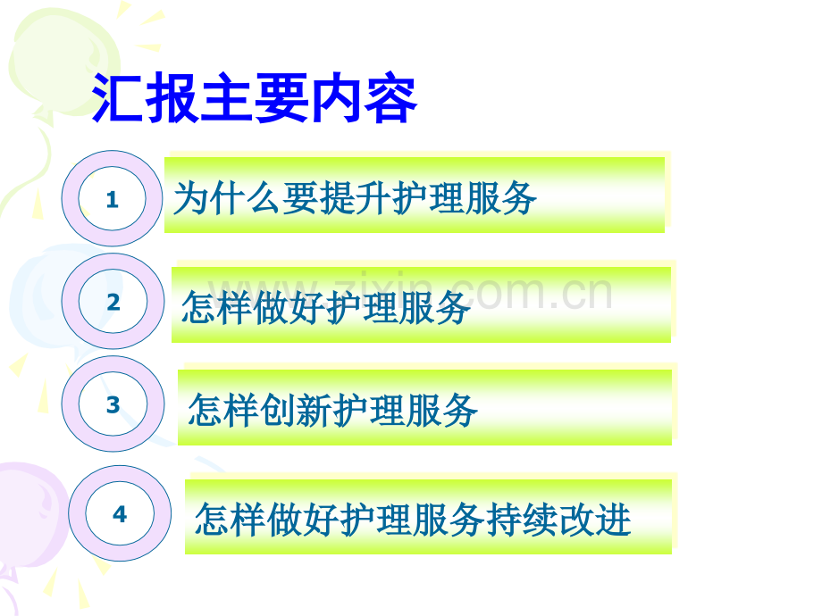 护理服务管理与创新.pptx_第2页