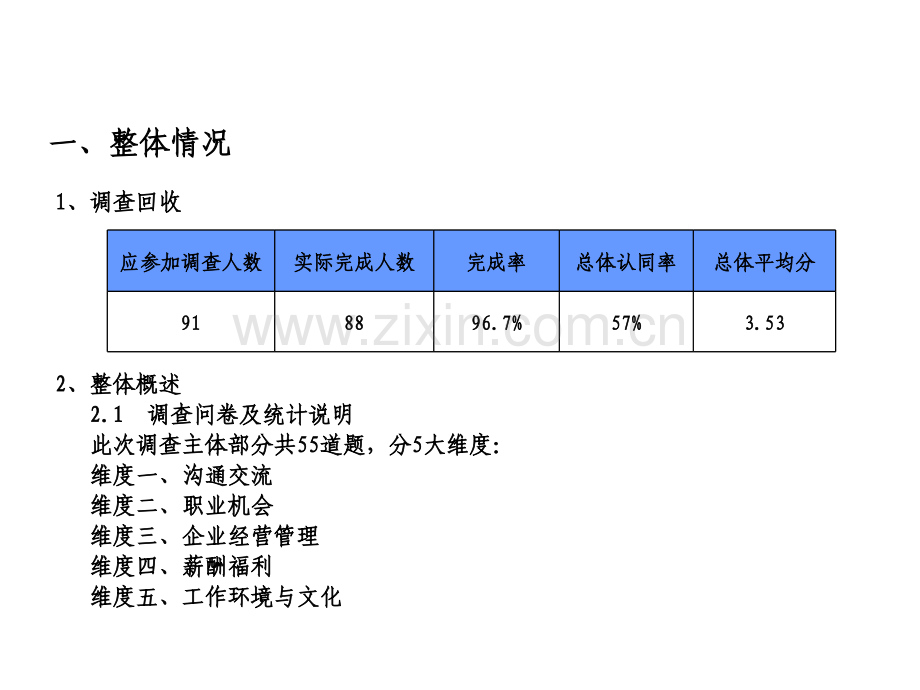 员工满意度调查报告000002.pptx_第1页