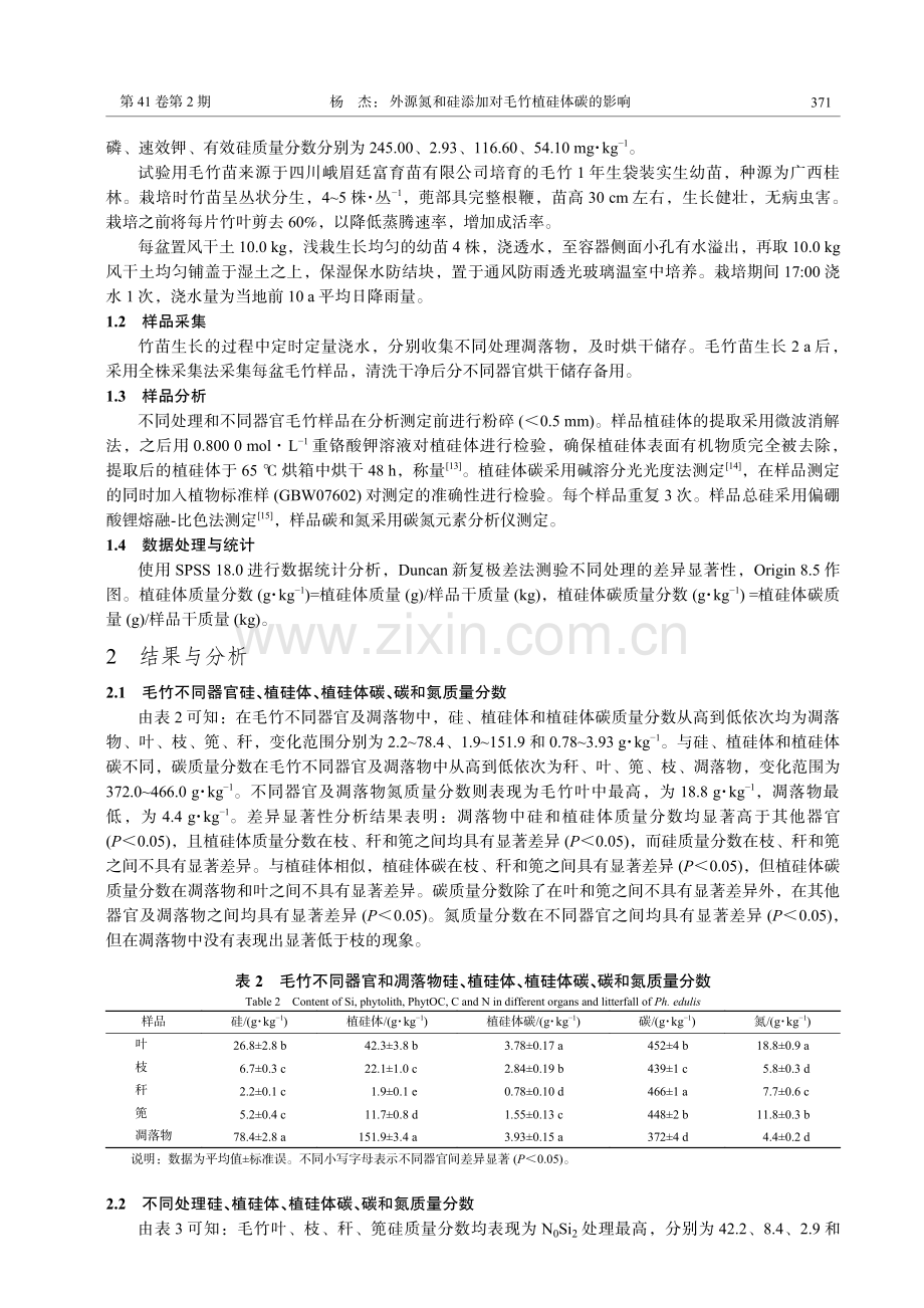 外源氮和硅添加对毛竹植硅体碳的影响.pdf_第3页