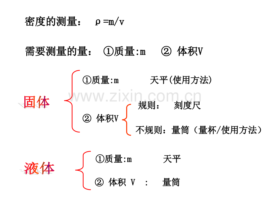 文稿密度.pptx_第3页