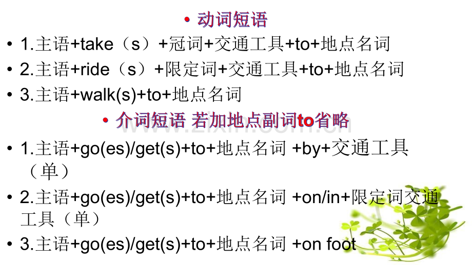 初一下册英语复习题.pptx_第3页