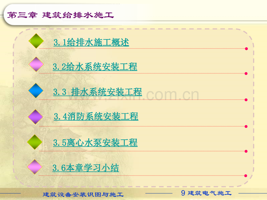 建筑设备安装识图与施工给排水施工.pptx_第2页