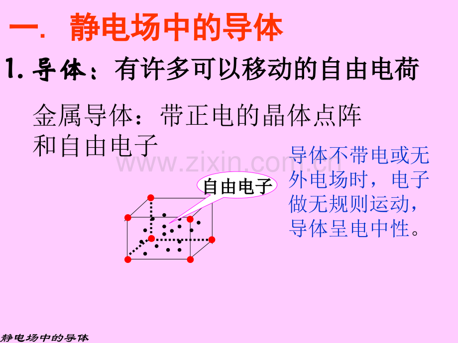 大学物理课件第九章.pptx_第2页