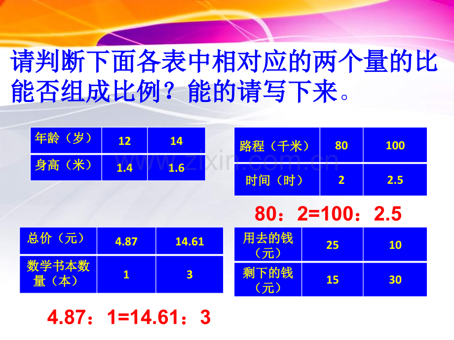 六年级数学成正比例的量.pptx_第2页