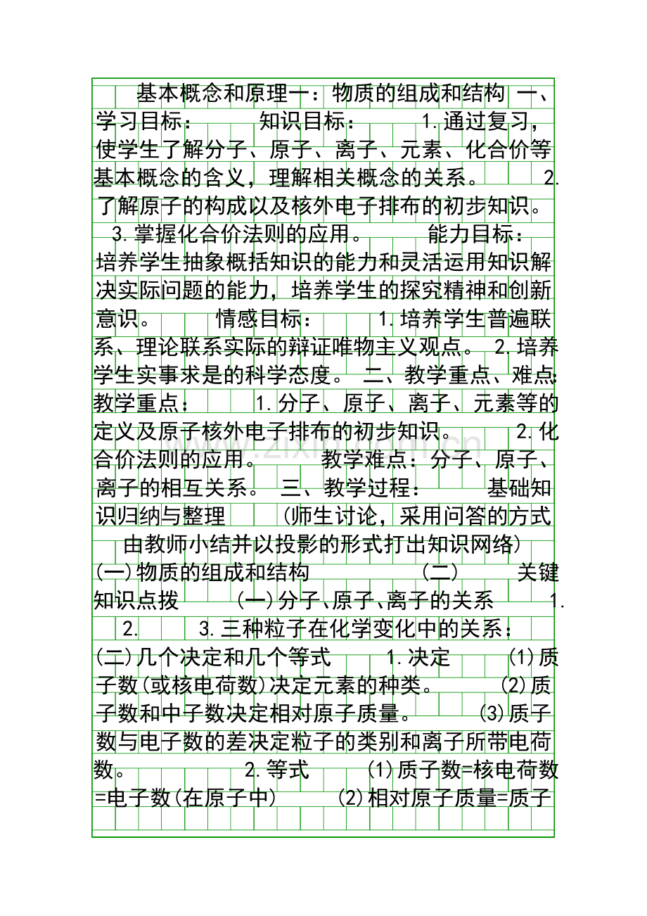 基本概念和原理一物质的组成和结构.docx_第1页