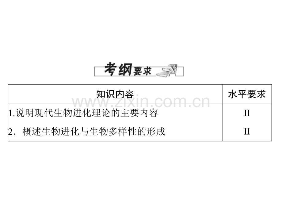 学业水平测试生物配套必修二现代生物进化理论.pptx_第2页