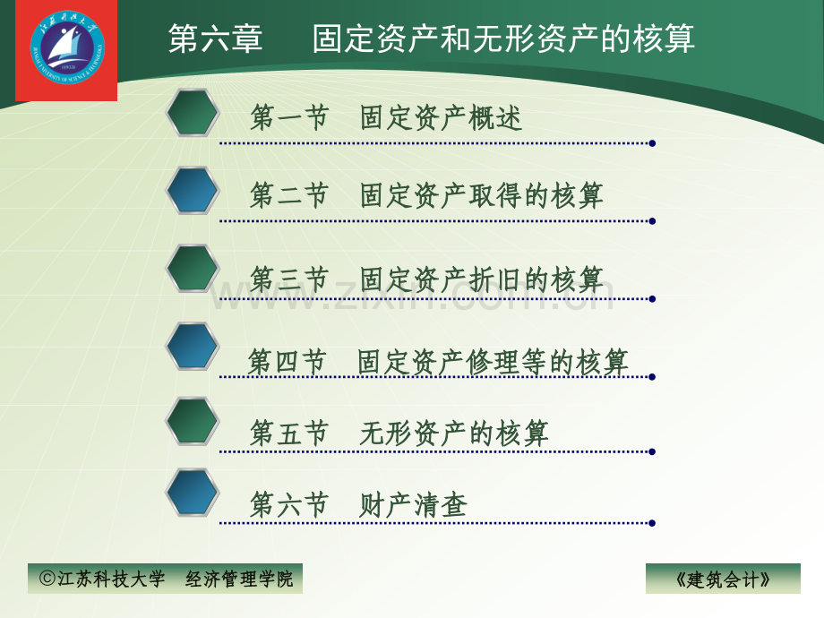 固定资产和无形资产的核算.pptx_第1页