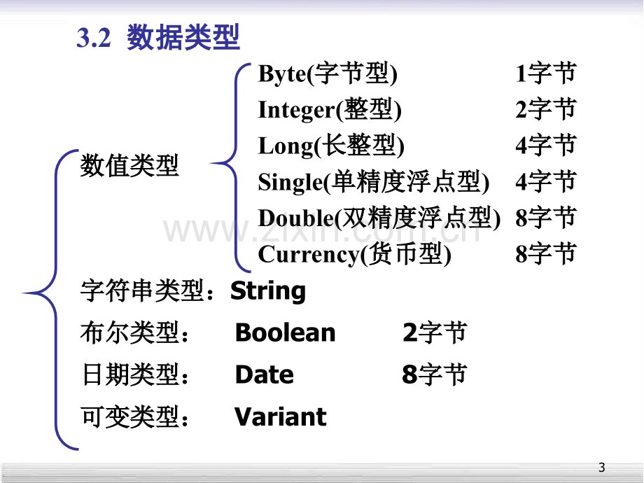 复习--VB程序设计语言基础.pptx_第3页