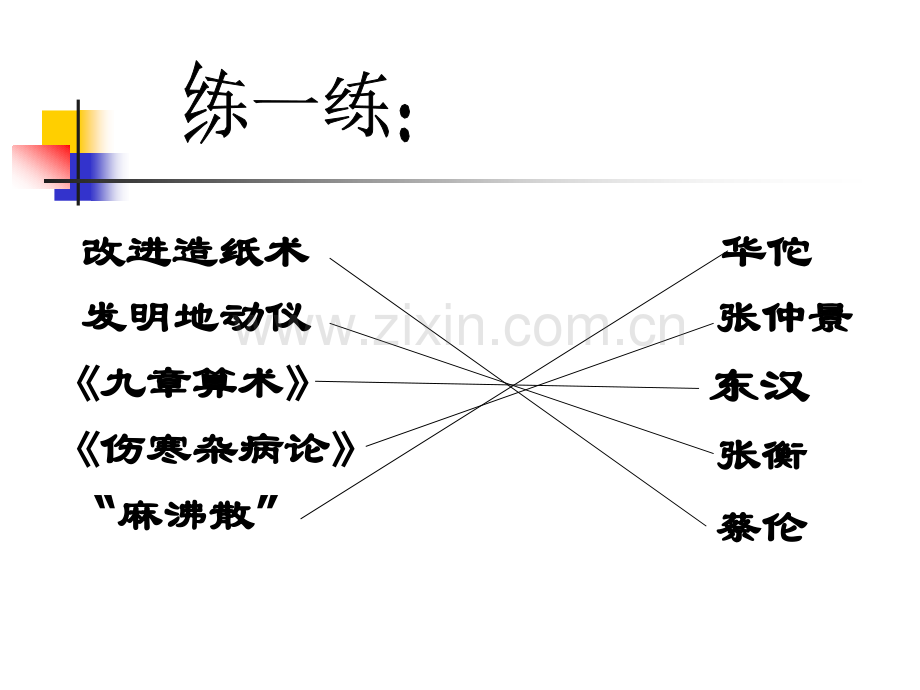 初中历史七年级上册昌盛秦汉文化二.pptx_第1页