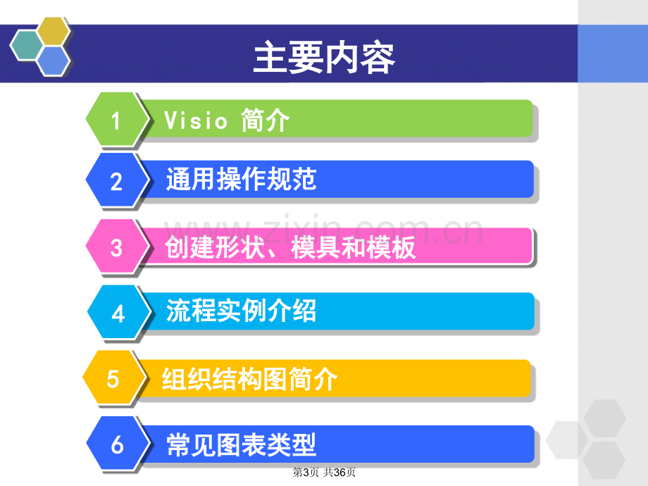 完整的VISIO教程.pptx_第3页