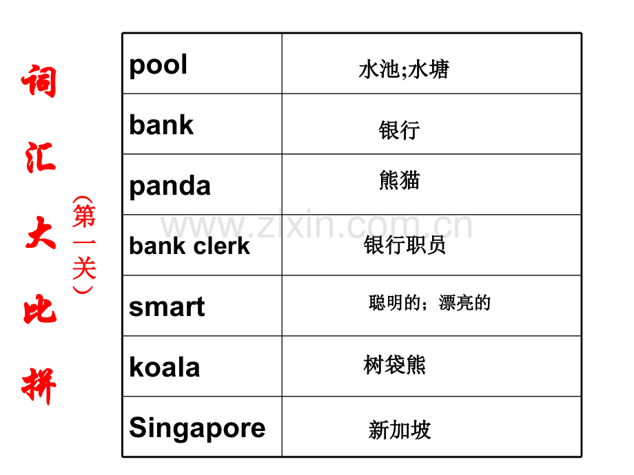 初一英语七年级下册总复习课件.pptx_第3页