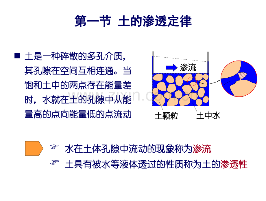 土力学1第二章.pptx_第1页