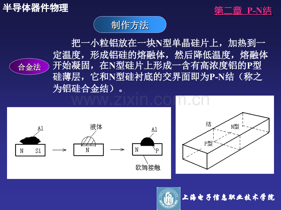 半导体器件物理学习资料二.pptx_第2页