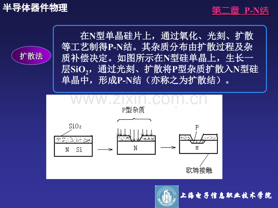 半导体器件物理学习资料二.pptx_第3页