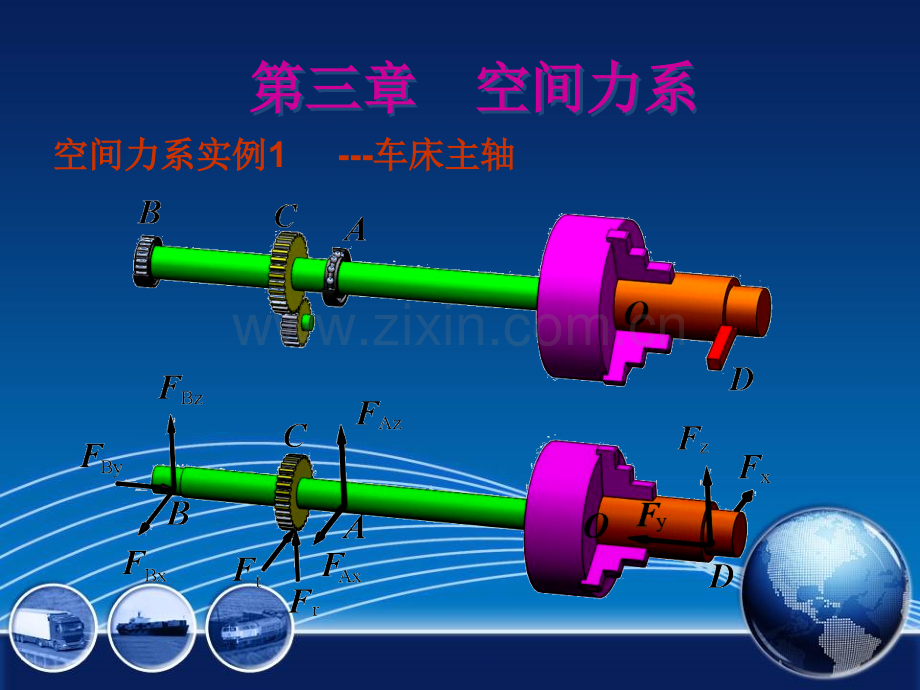 工学第三章空间力系.pptx_第3页