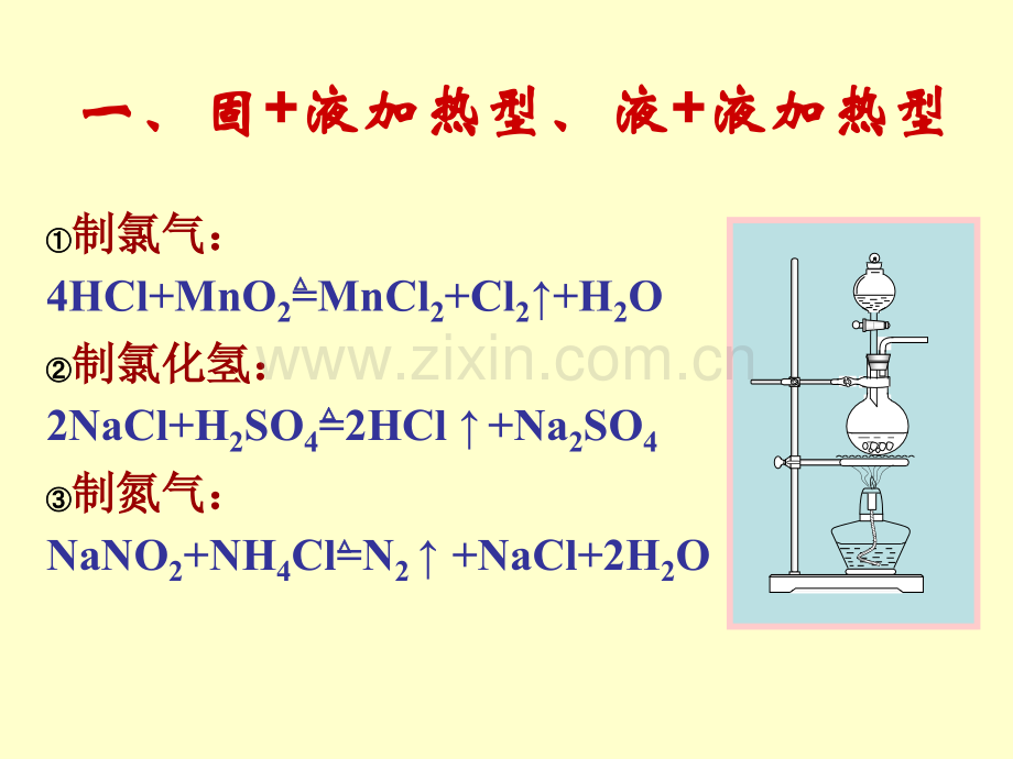 常见的几种反应装置.pptx_第2页