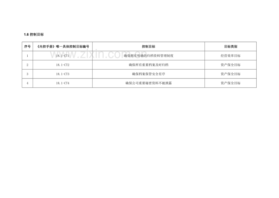 内部控制手册181档案管理.doc_第3页