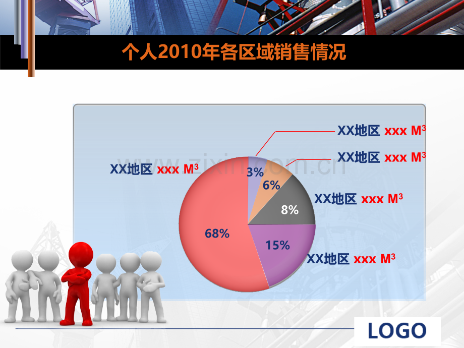 年工作总结暨2年工作展望.pptx_第3页