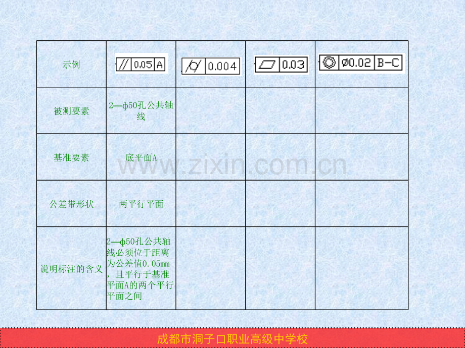 公差及技术测量练习题湘冶答案.pptx_第2页